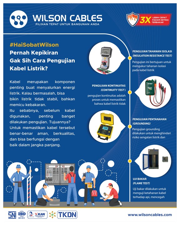 Metode Pengujian Pada Kabel Instalasi Listrik Rumah